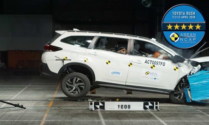 Toyota rush euro ncap