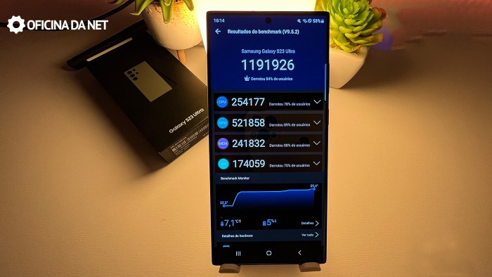 Samsung galaxy s23 fe antutu score