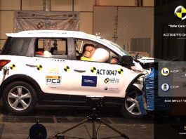 Toyota rush euro ncap