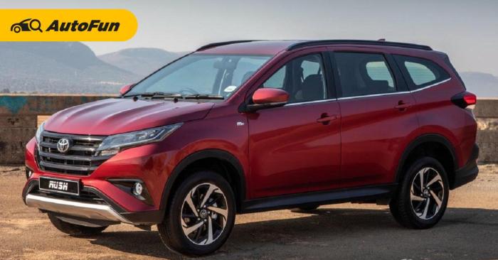 Rush rm93k fakta pantas bermula lampu tentang imej krom varian kedua bercirikan