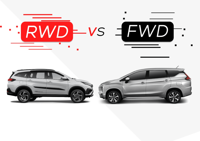 Toyota rush fwd atau rwd