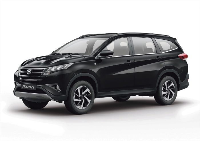 Rush toyota india launch indonesia upcoming date gen cars next baru price harga model rendering daihatsu suvs rendered hyundai hey