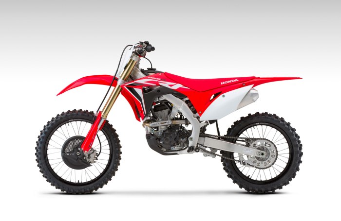 Crf250r honda crf250rx crf bike models motorcycle dirt au enduro crf450r motorcycles lineup adbmag guide announced check revised break cover