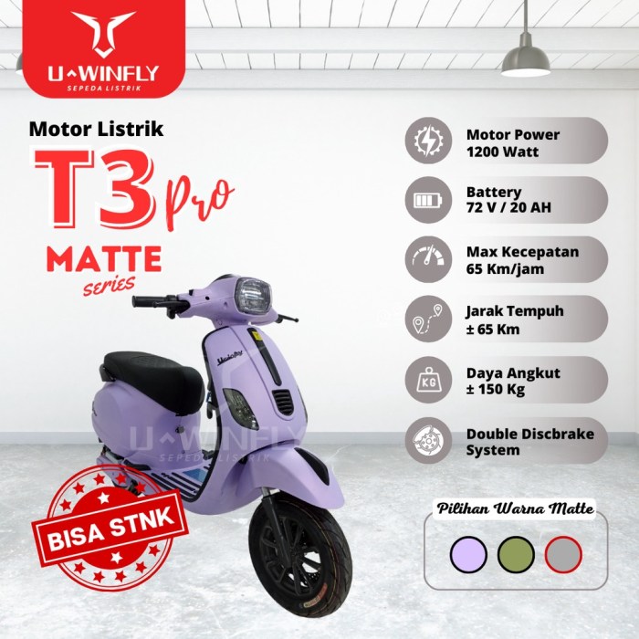 Motor listrik uwinfly t3 pro