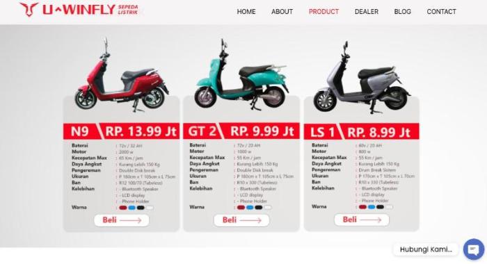 Listrik murah seharga juta coms rp13 aja toyota
