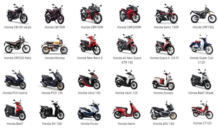 Motor honda apa saja