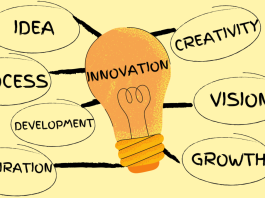 Innovation logo grants open school why emory transparent technology logos mmsd student matters libraries first partnerships madison committee career award