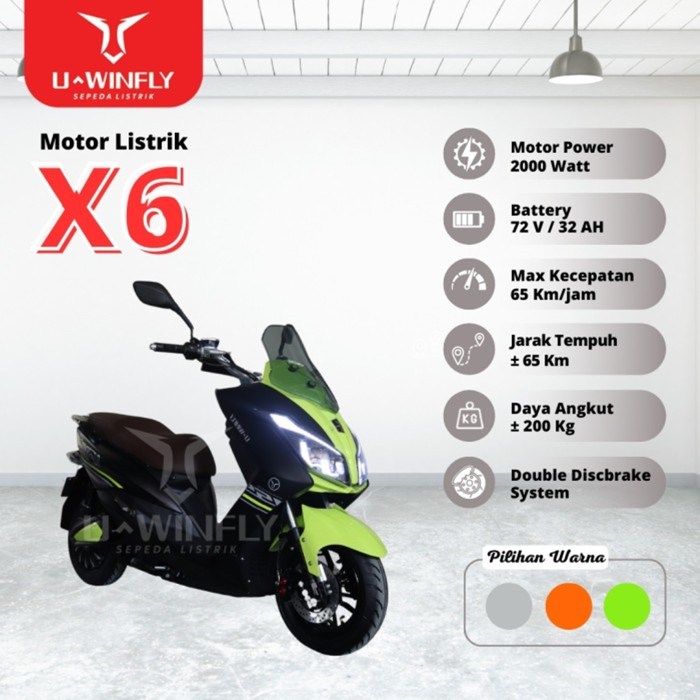Kredit motor listrik uwinfly x6