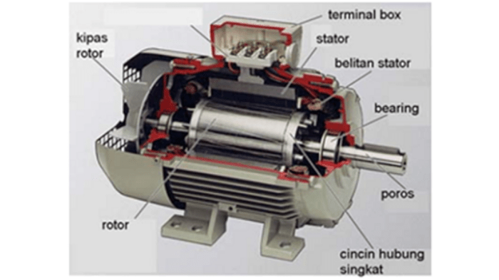 Motor listrik kecil